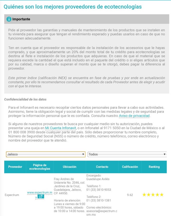 Primer Lugar